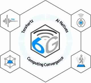 三星启动6G网络研发，预计2028年商用，速度将达5G的50倍