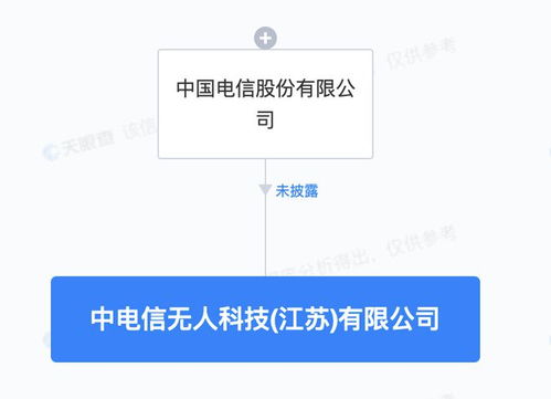中国电信成立无人科技公司 物联网与网络技术研发新篇章